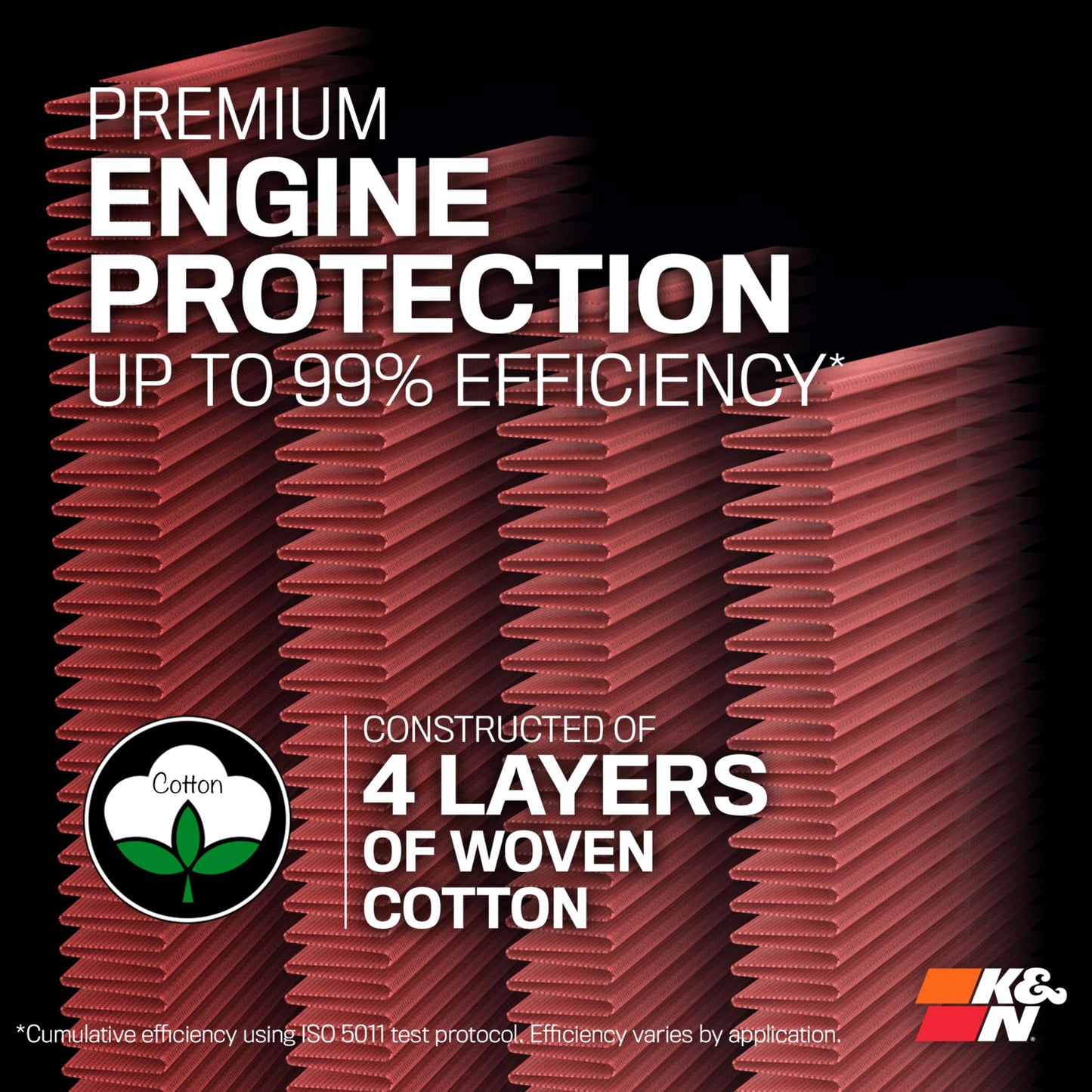 K&N Engine Air Filter: Reusable, Clean Every 75,000 Miles, Washable, Premium, Replacement Car Air Filter: Compatible with 2007-2014 Nissan (Murano, Altima, Altime Coupe, Altima Hybrid), 33-2374