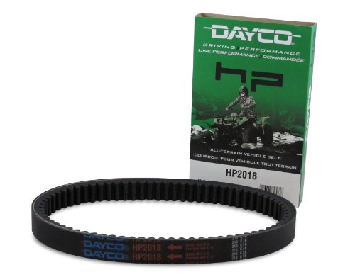 Dayco HP2018 Outdoor Activity Belt