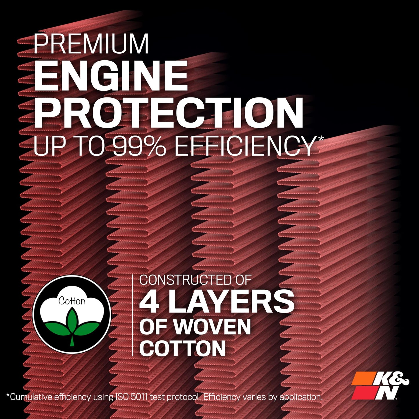 K&N Engine Air Filter: Increase Power & Acceleration, Washable, Premium, Replacement Car Air Filter: Compatible with 1995-2005 CHEVROLET/PONTIAC (Cavalier, Sunfire), 33-2143