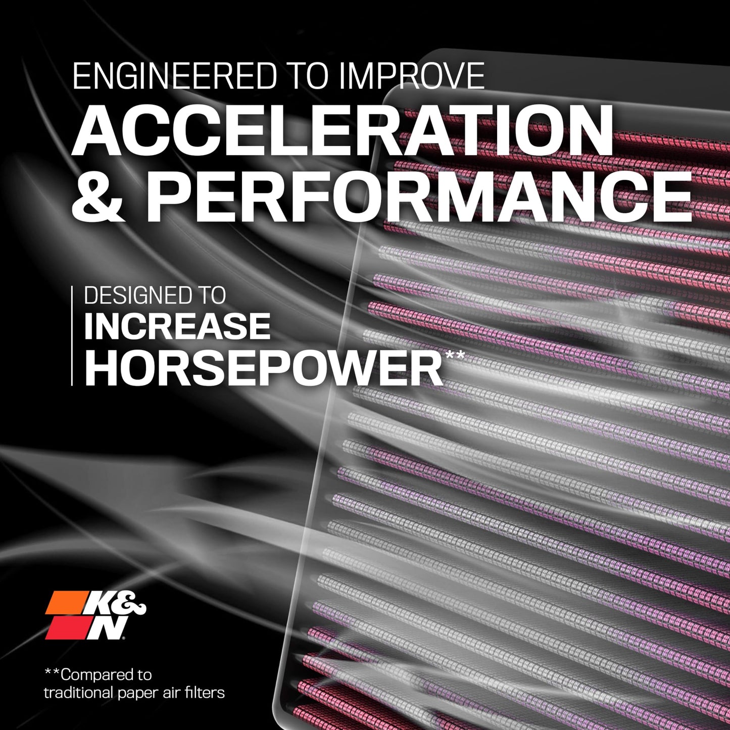 K&N High-Flow Original Lifetime Engine Air Filter: Increase Power: Premium, Washable: Compatible with 2003-2021 Subaru: (See Product Description for Select Models) 33-2304