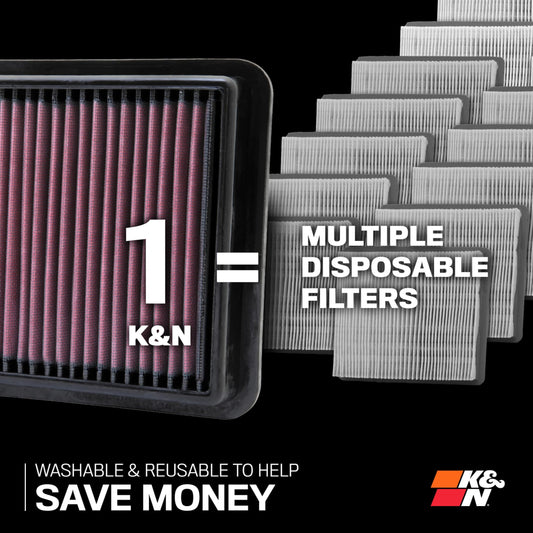 K&N Engine Air Filter: Reusable, Clean Every 75,000 Miles, Washable, Premium, Replacement Car Air Filter: Compatible with 2006-2012 FORD/MERCURY (Fusion, Milan), 33-2357