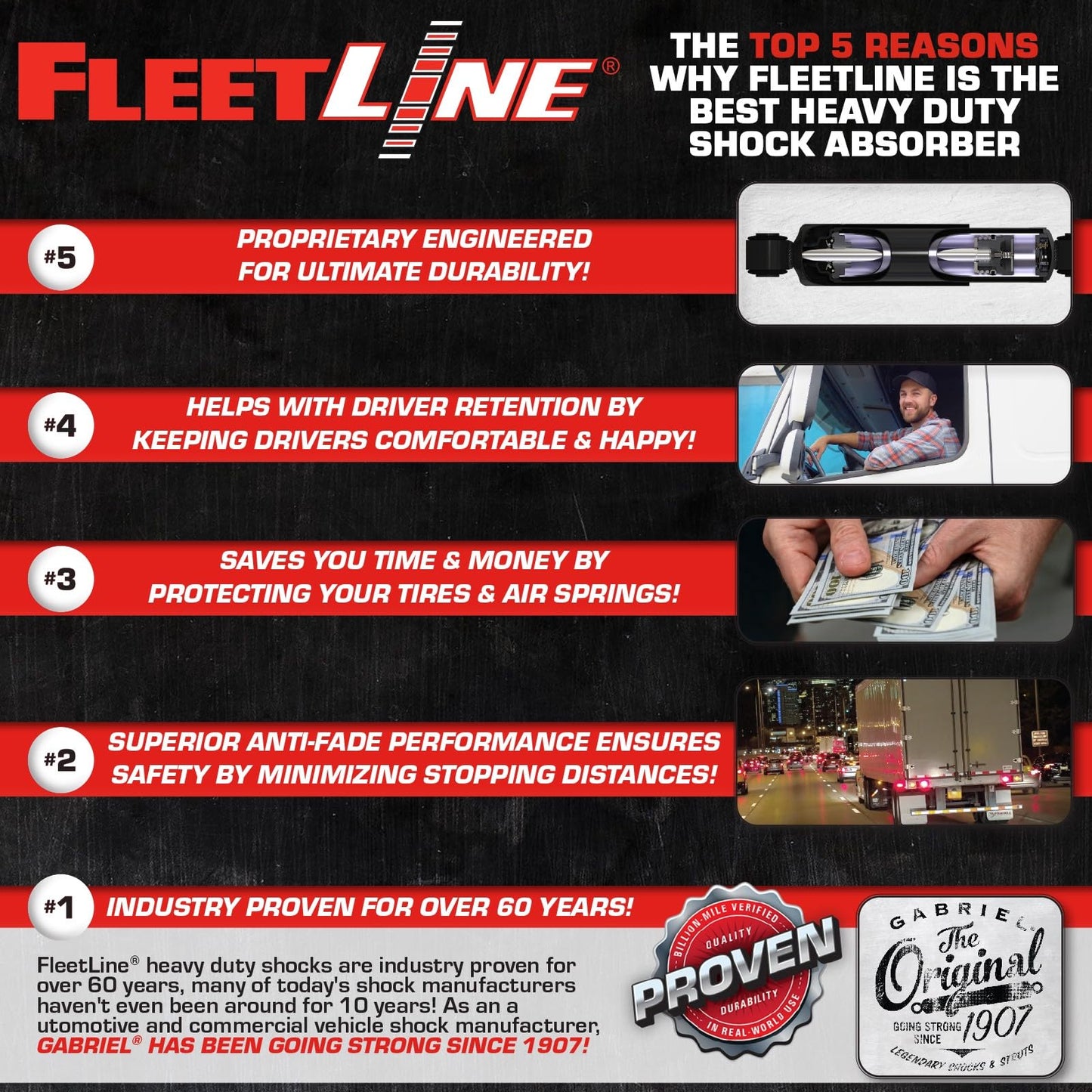 Gabriel 85053 Front Fleetline Heavy Duty Shock Absorber-Fits Western Star Multi-leaf, 3800,4800,4900,5800,5900 & 6900 Replaces OE: 16-18331-000, 37301-3401,-3404, -3409, -3412, 37390-4401,-4402,-4403