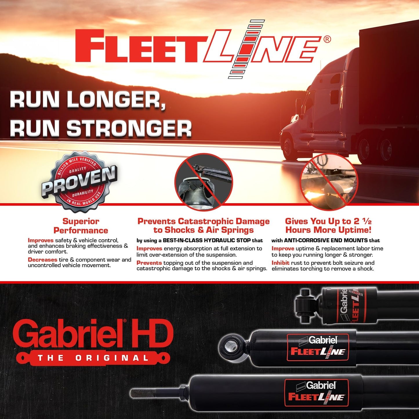 Gabriel 85053 Front Fleetline Heavy Duty Shock Absorber-Fits Western Star Multi-leaf, 3800,4800,4900,5800,5900 & 6900 Replaces OE: 16-18331-000, 37301-3401,-3404, -3409, -3412, 37390-4401,-4402,-4403