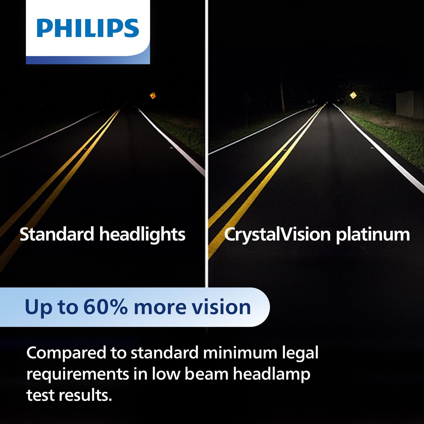 Philips Automotive Lighting 9004 CrystalVision Platinum Superior Upgrade Automotive Replacement Bright White Headlight Bulb, Fits Select High Beam, Low Beam, Fog Positions (2 Pack)