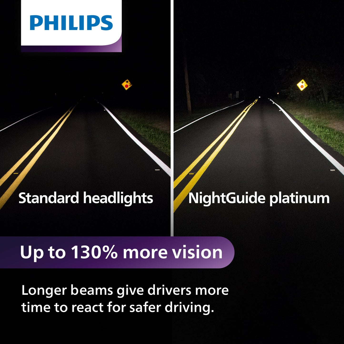 Philips Automotive Lighting 9005XS NightGuide Platinum Premium Upgrade Automotive Replacement Headlight Bulb, Fits Select High Beam, Low Beam, and Fog Positions (Pack of 2)