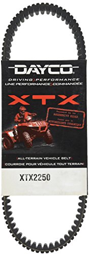 Dayco XTX2250 XTX Extreme Torque ATV/UTV Drive Belt, Black