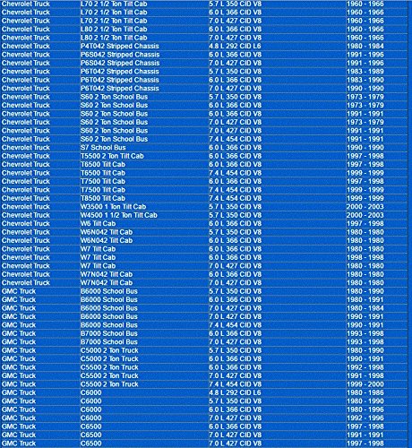 1794 Napa Gold Oil Filter Master Pack Of 12