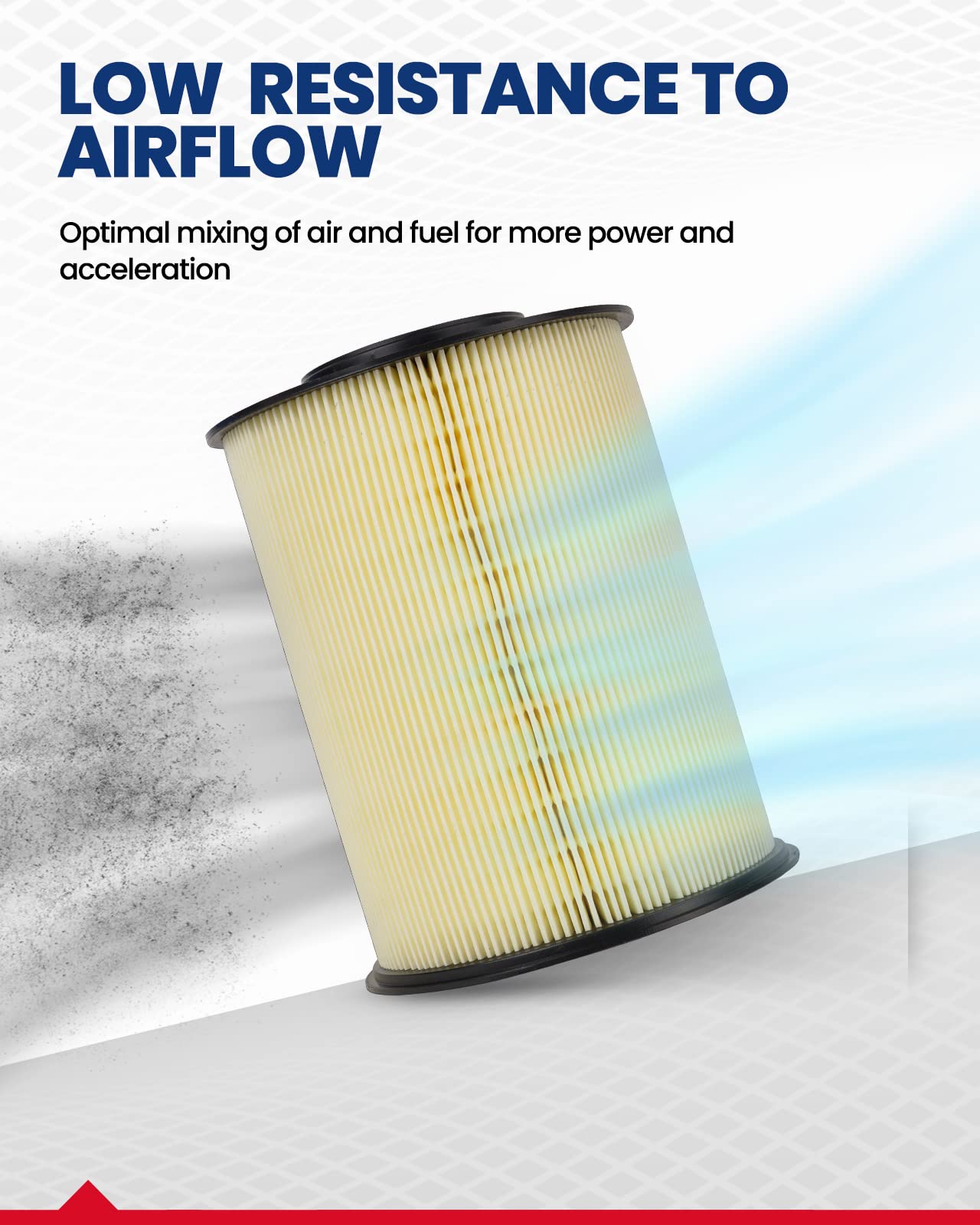 KAX Engine air Filter CA11114 replacement for Focus 2012-2018 Escape 2013-2019 MKC 2015-2019 Transit Connect 2014-2016 Replce#FA-1908 Air Filter