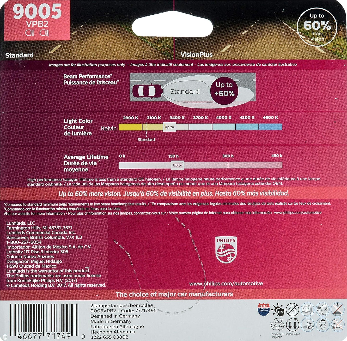 Philips Automotive Lighting 9005 VisionPlus Upgraded Headlight with up to 60% More Vision, 2 Pack